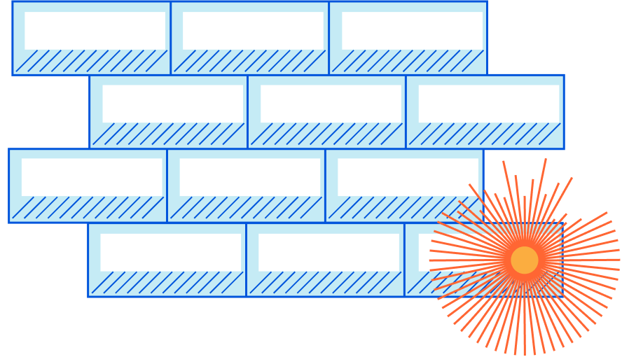 Cloudflare WAF protects your application 